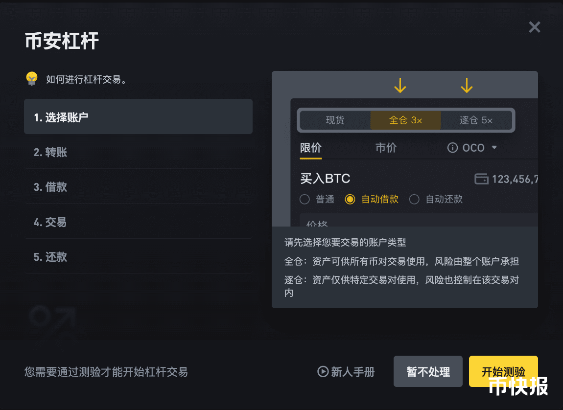 如何开通币安杠杆账户| 币安