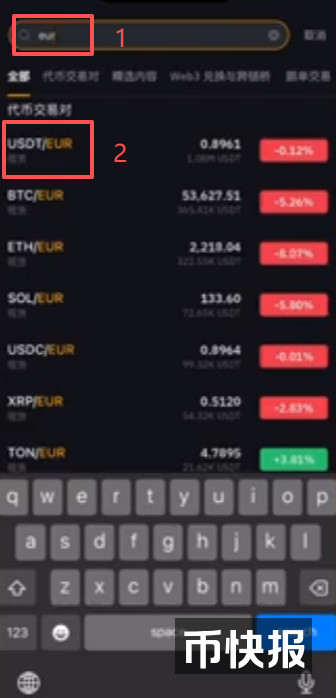 Bybit USDT/EUR交易对卖出页面