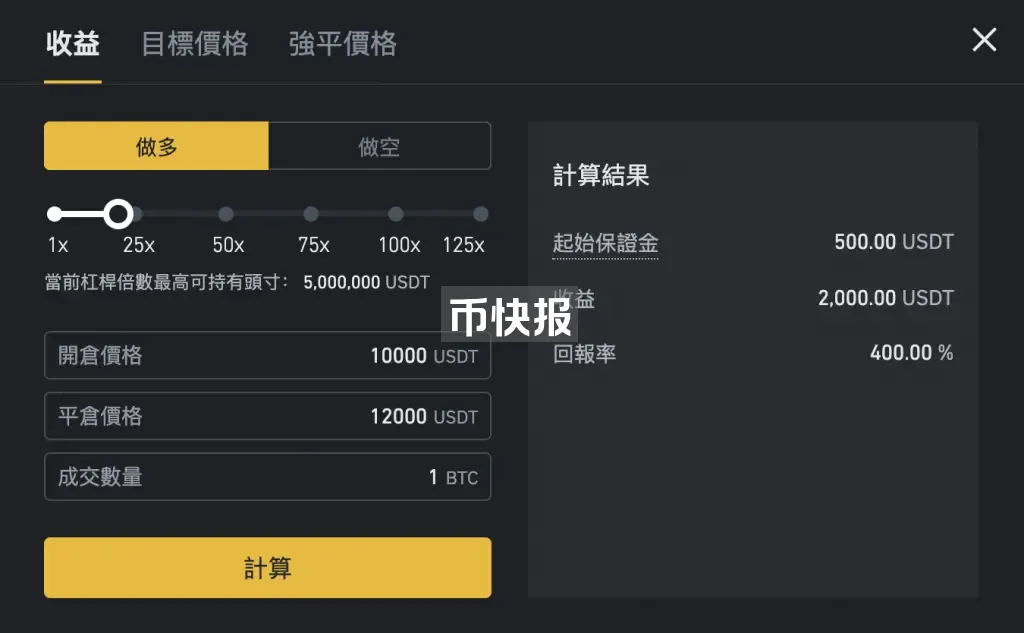 幣安合約交易怎麼玩？U 本位與幣本位差異及下單操作教學 - 雷司紀Raysky